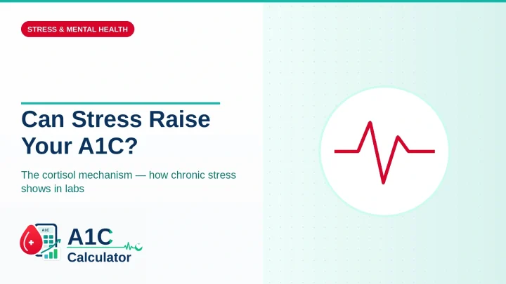 Can Stress Increase Your A1C? How Stress Affects Blood Sugar Over Time