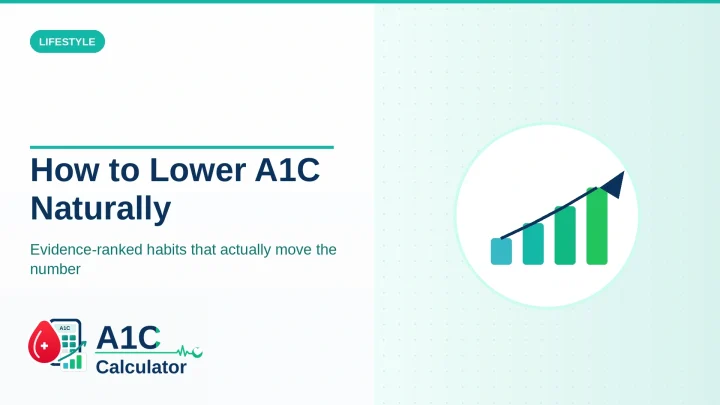 How to Lower A1C Naturally